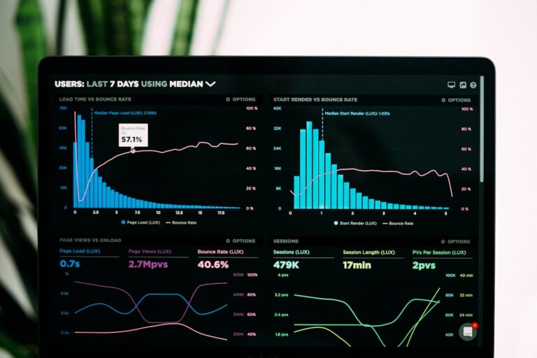Market research graphs and statistics