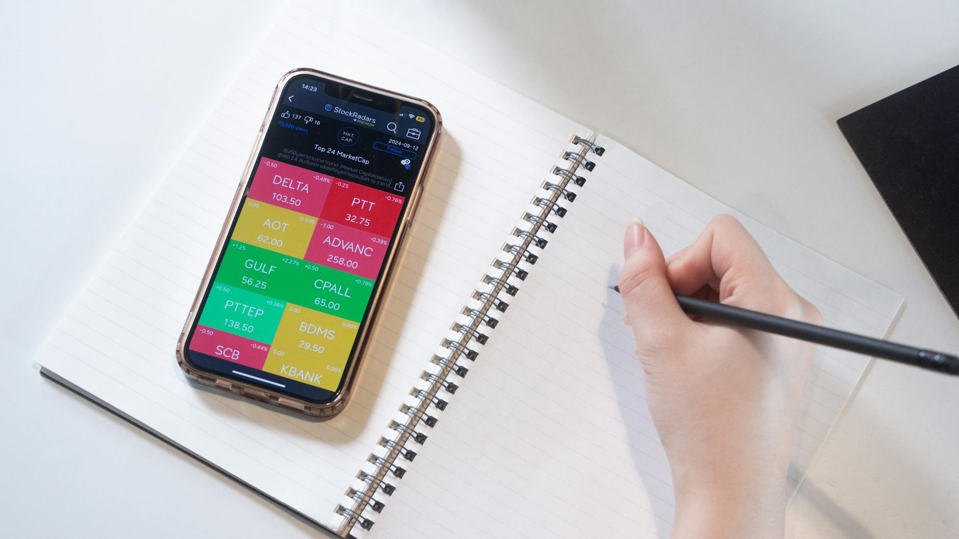 The Limitations of Market Cap Projections