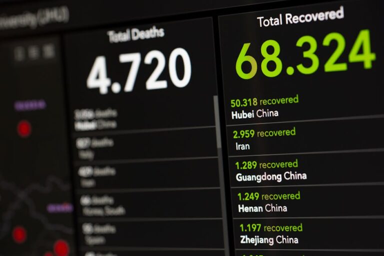 Fact Check: Is a $1,905 Recovery Adjustment Check Being Sent Nationwide? No. Here's the Truth.