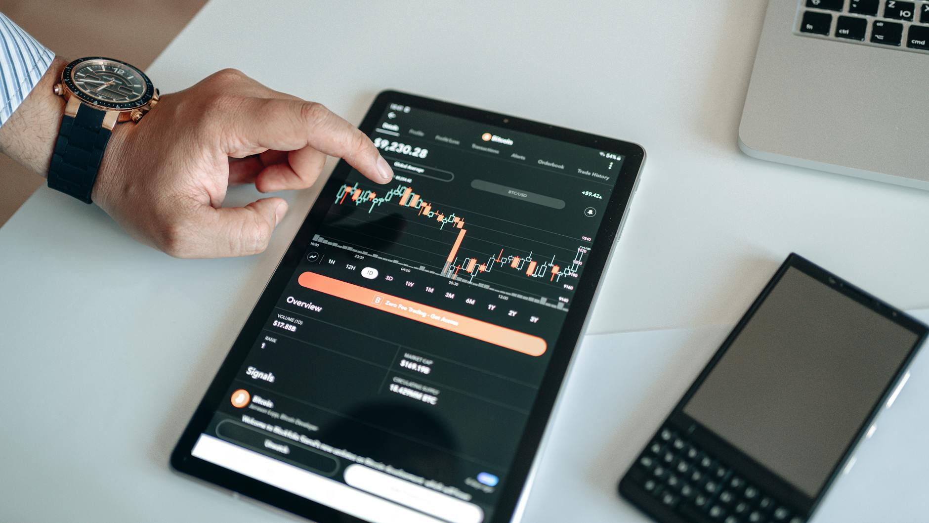 The Cost of Mistakes and How to Avoid Them