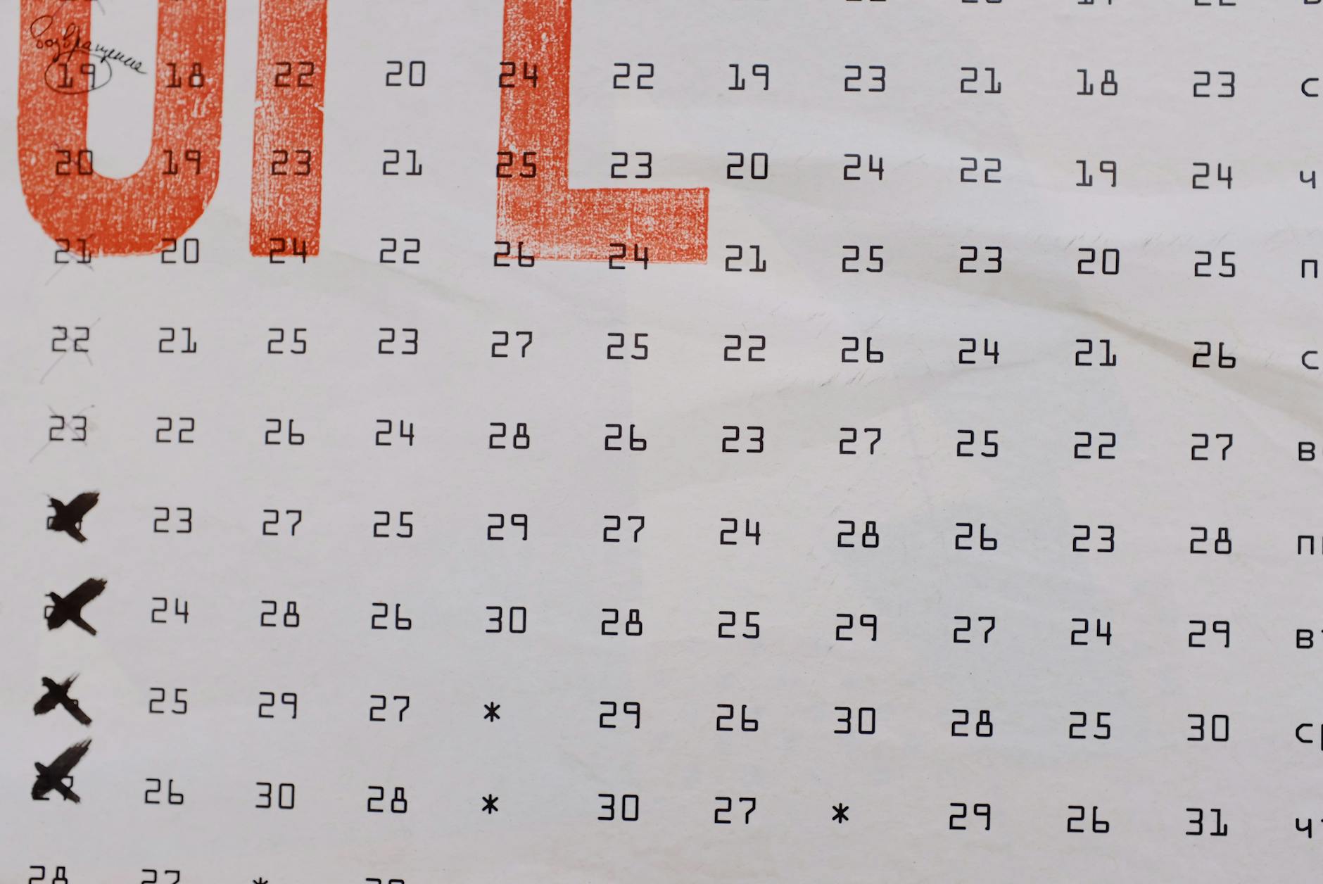 What Actually Increased in 2026—And What Didn't