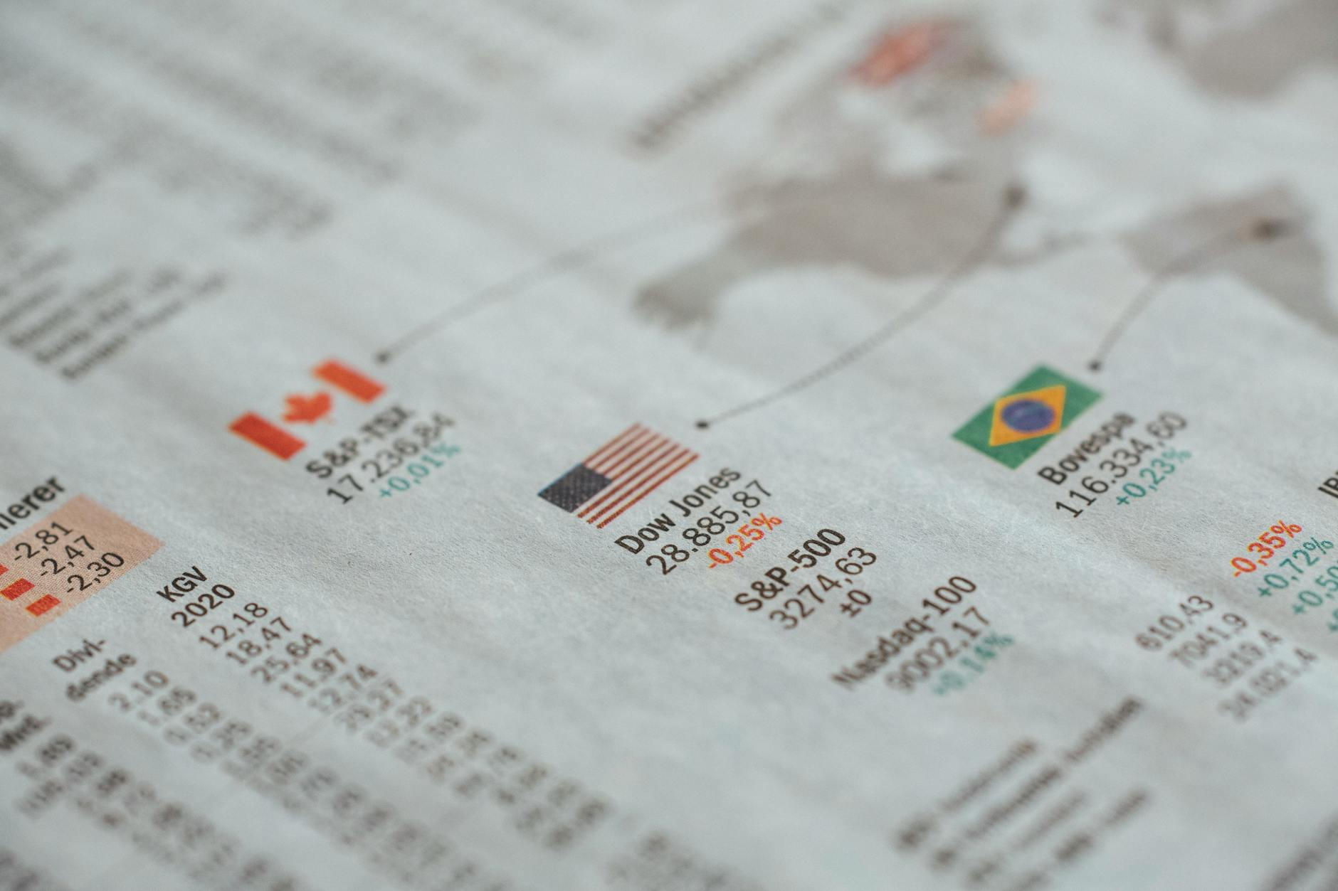 What Are the Hidden Risks in HERE Group's Margin Pressure?