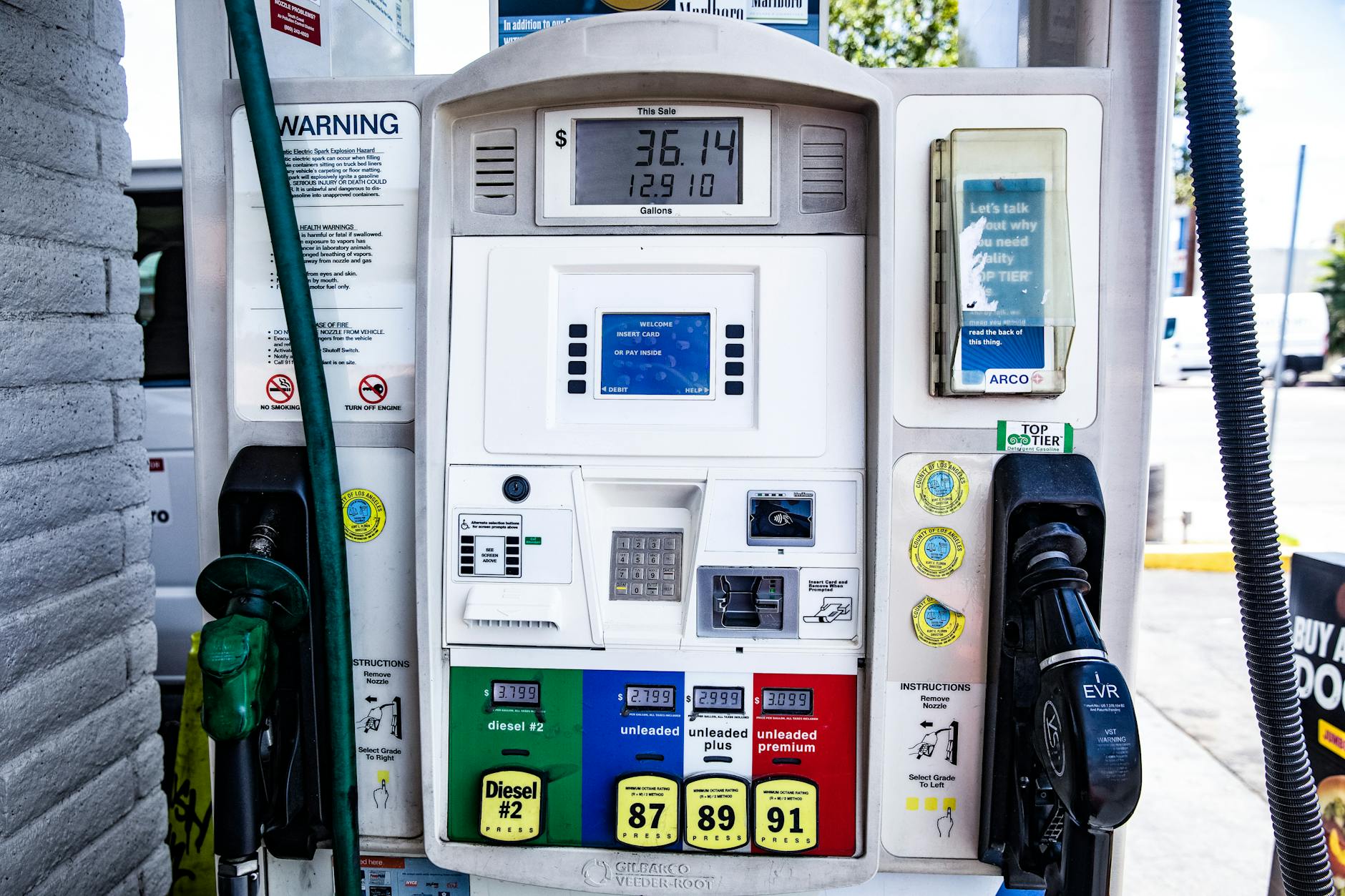 What Happens to Everything Else When Gas Prices Spike?