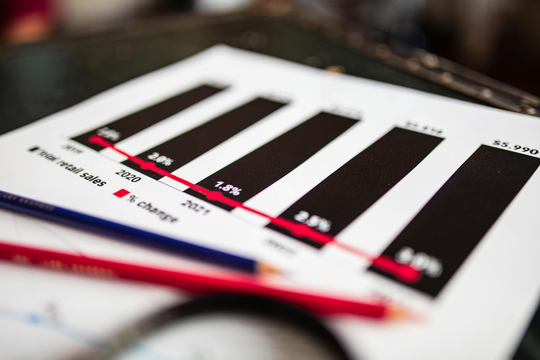 What's the Timeline for Reporting and Filing a Travel Disruption Claim?