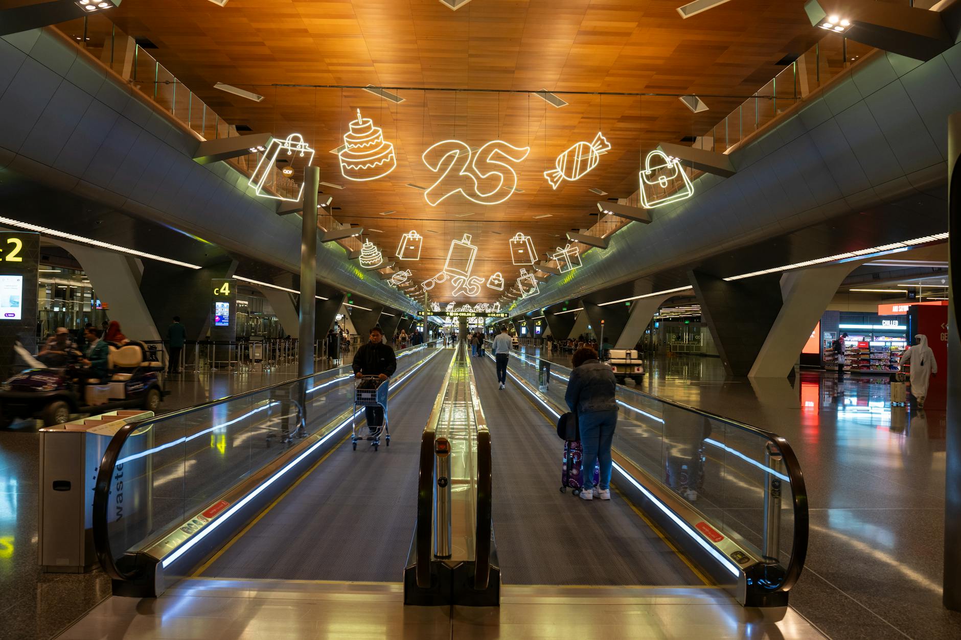 Why Is Airport Retail Under Pressure Despite Market Growth Projections?