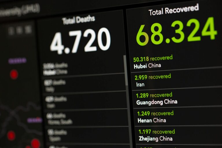 Will Adobe Ever Recover Stockwise? - Featured image