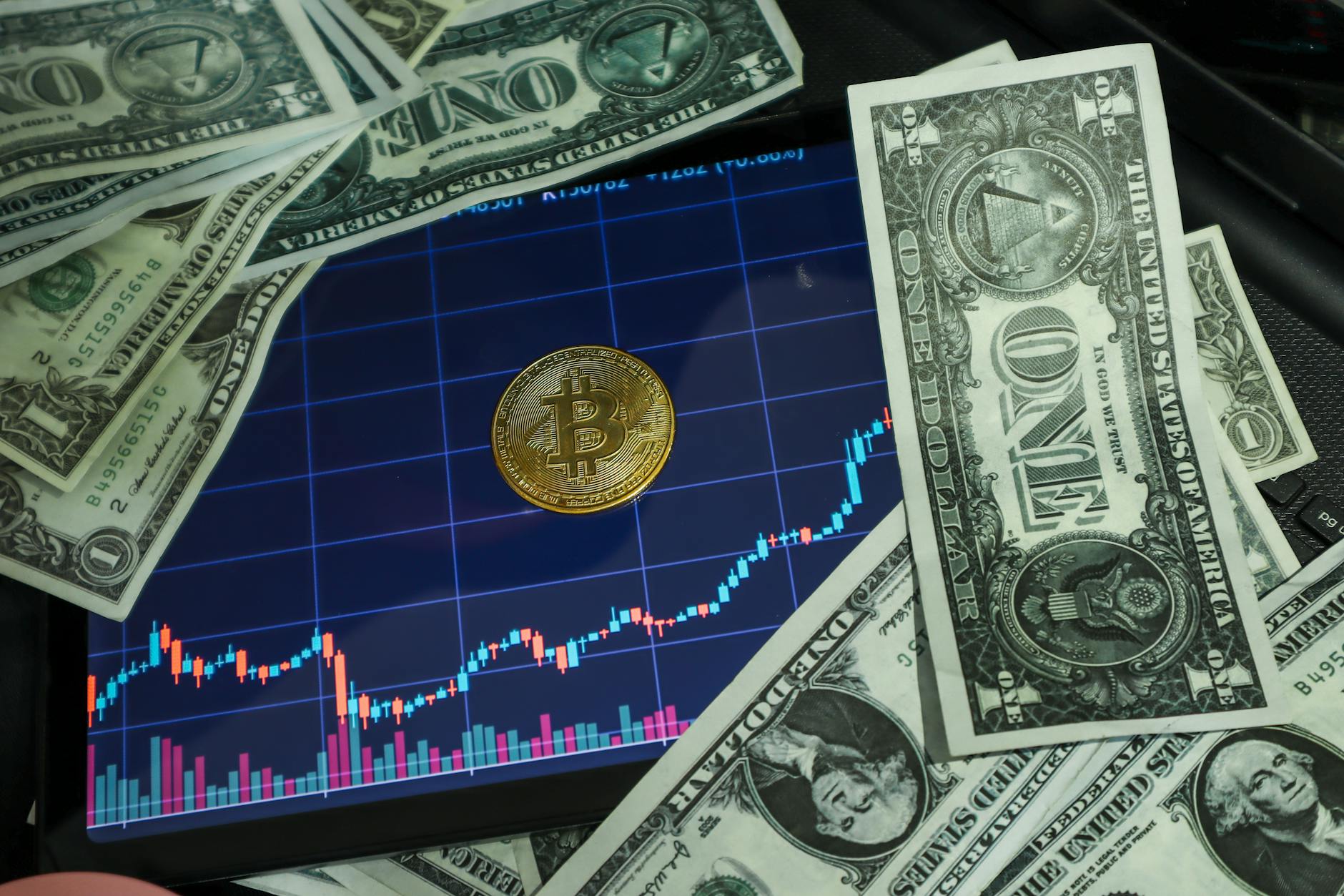Cryptocurrency, Forex, and Multi-Asset Challenges