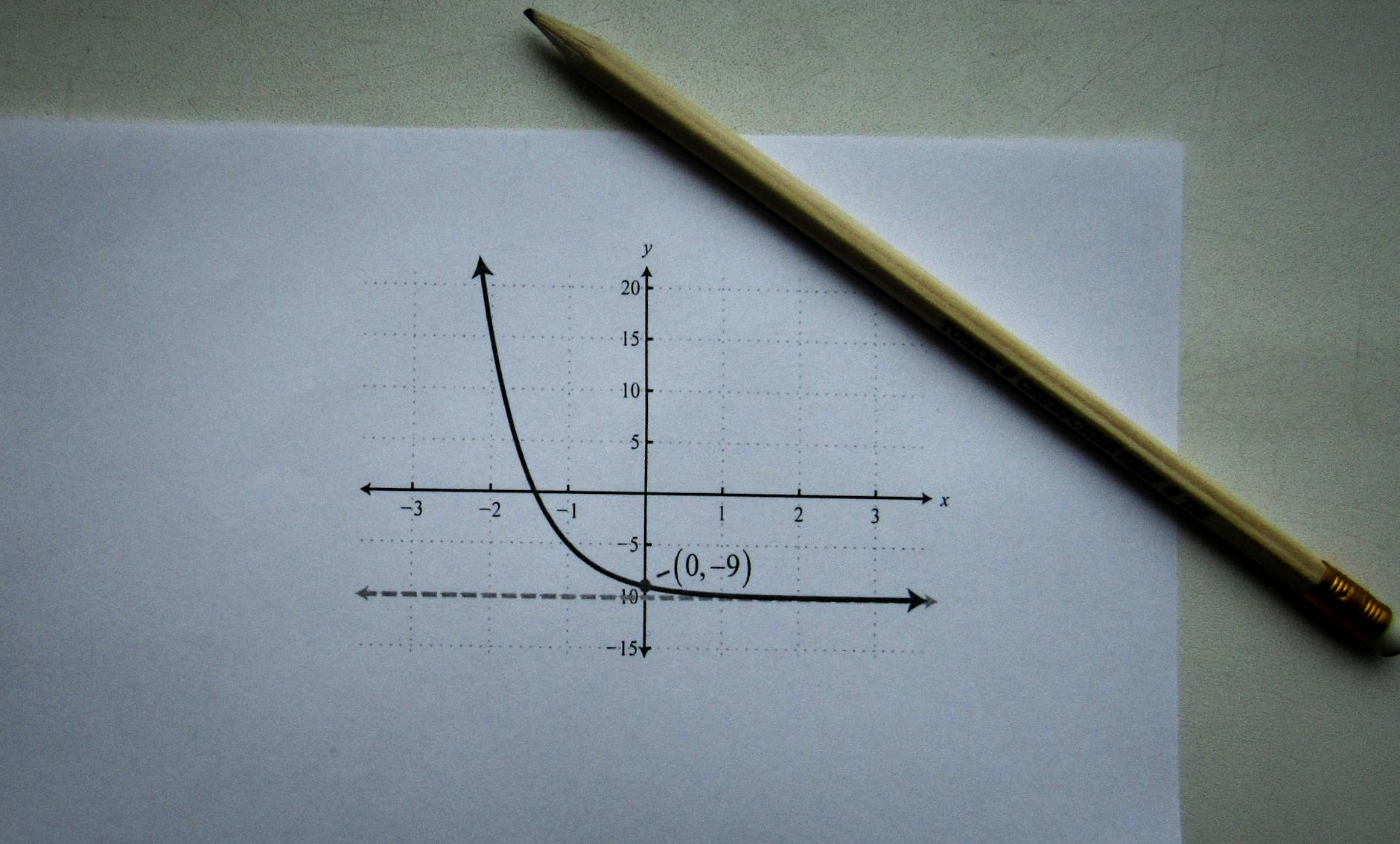 How Do Pure Functions Eliminate Testing Complexity?
