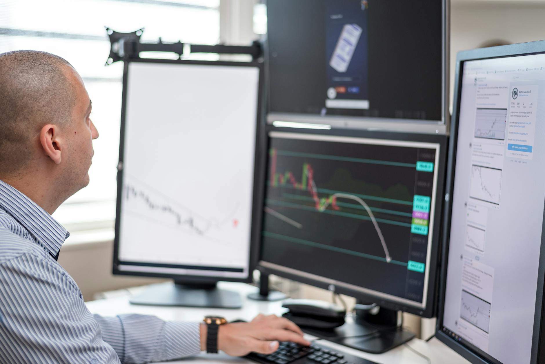 Integration with Brokers and Real-Time Data Syncing