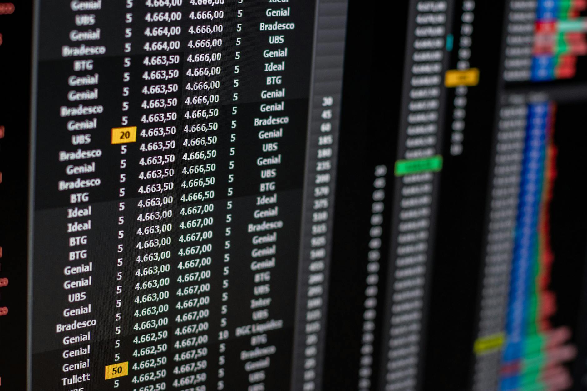 List Structure and Single Audiences Reduce Migration Complexity