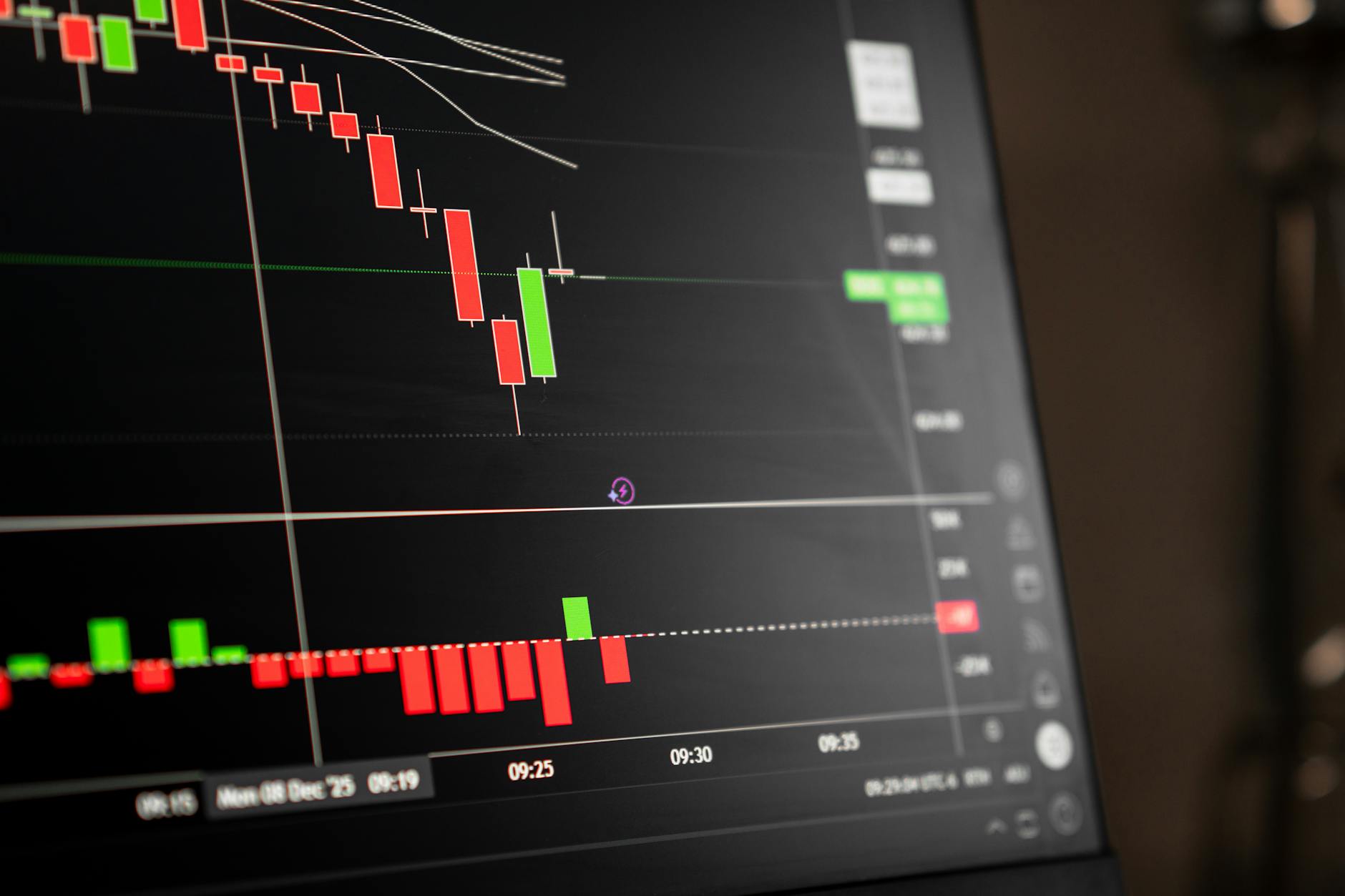 Market Volatility, Speculation, and the Bubble Risk