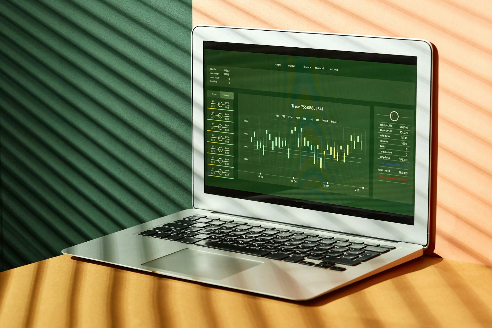 Platform Risk and the Dependence Problem