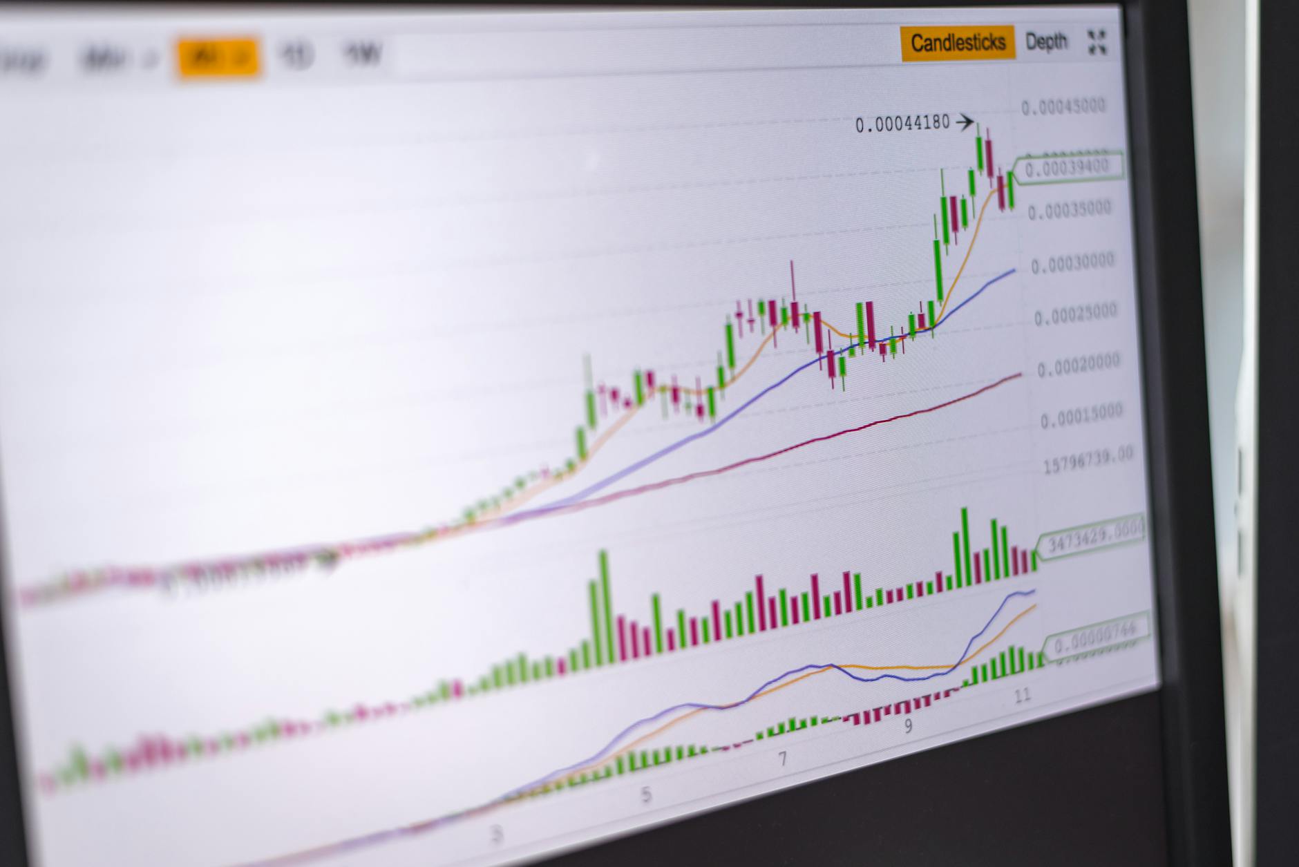 Restoration Detection Protects Investors from Undisclosed Work