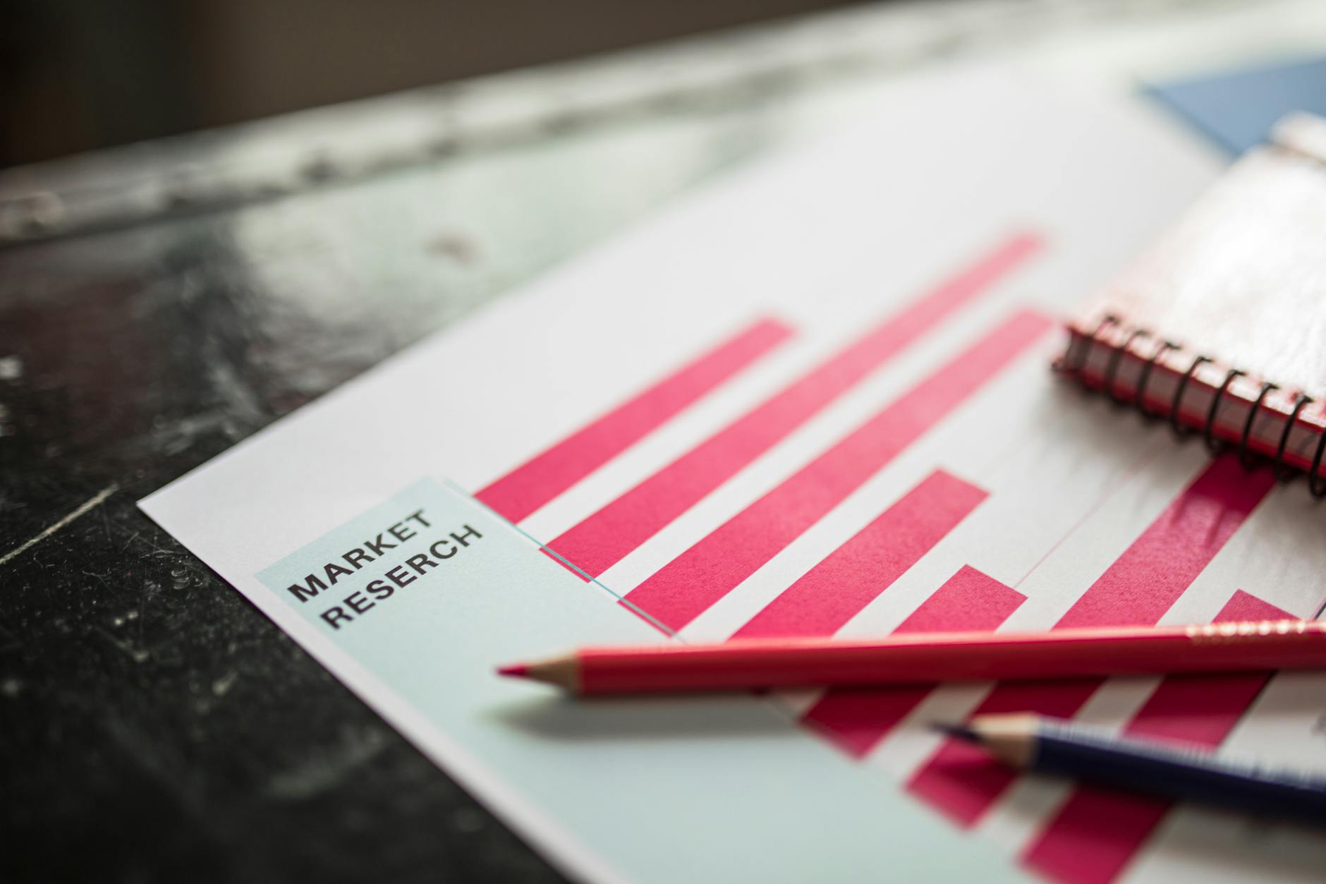 Supply Chain and Scalability Risks