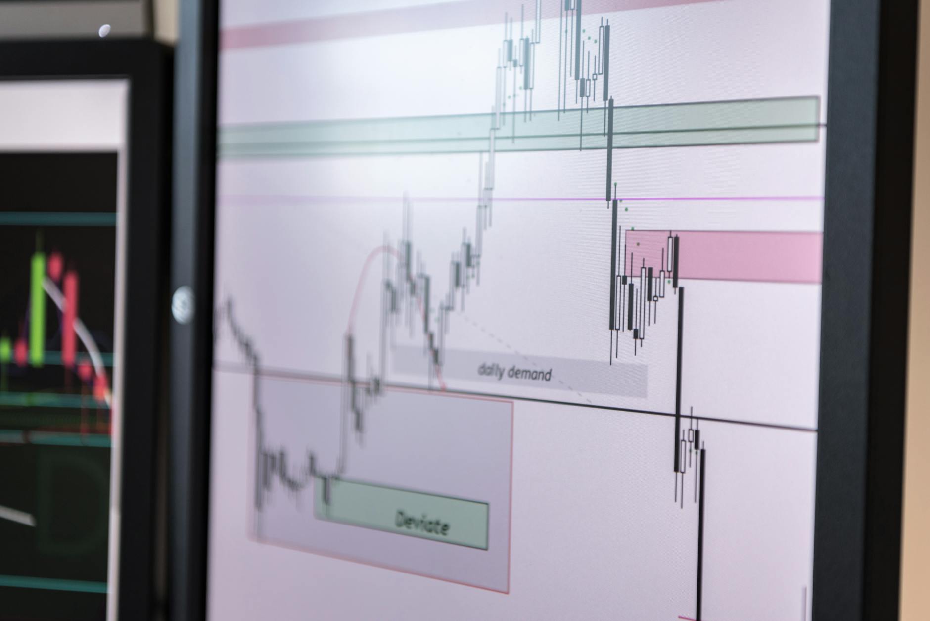 Technical Debt and Code Quality—The Hidden Killer