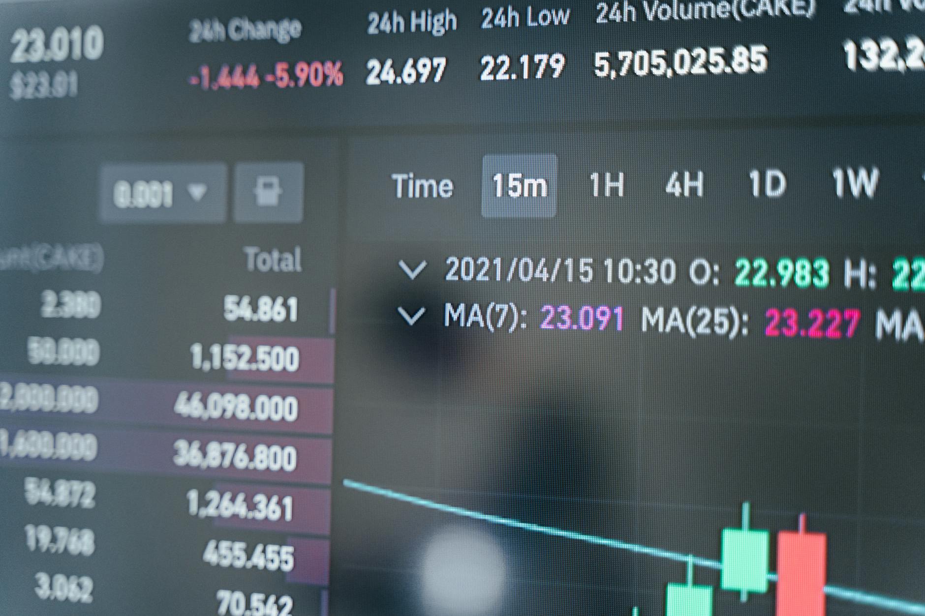 The Price Growth Ceiling—What Could Limit Future Appreciation
