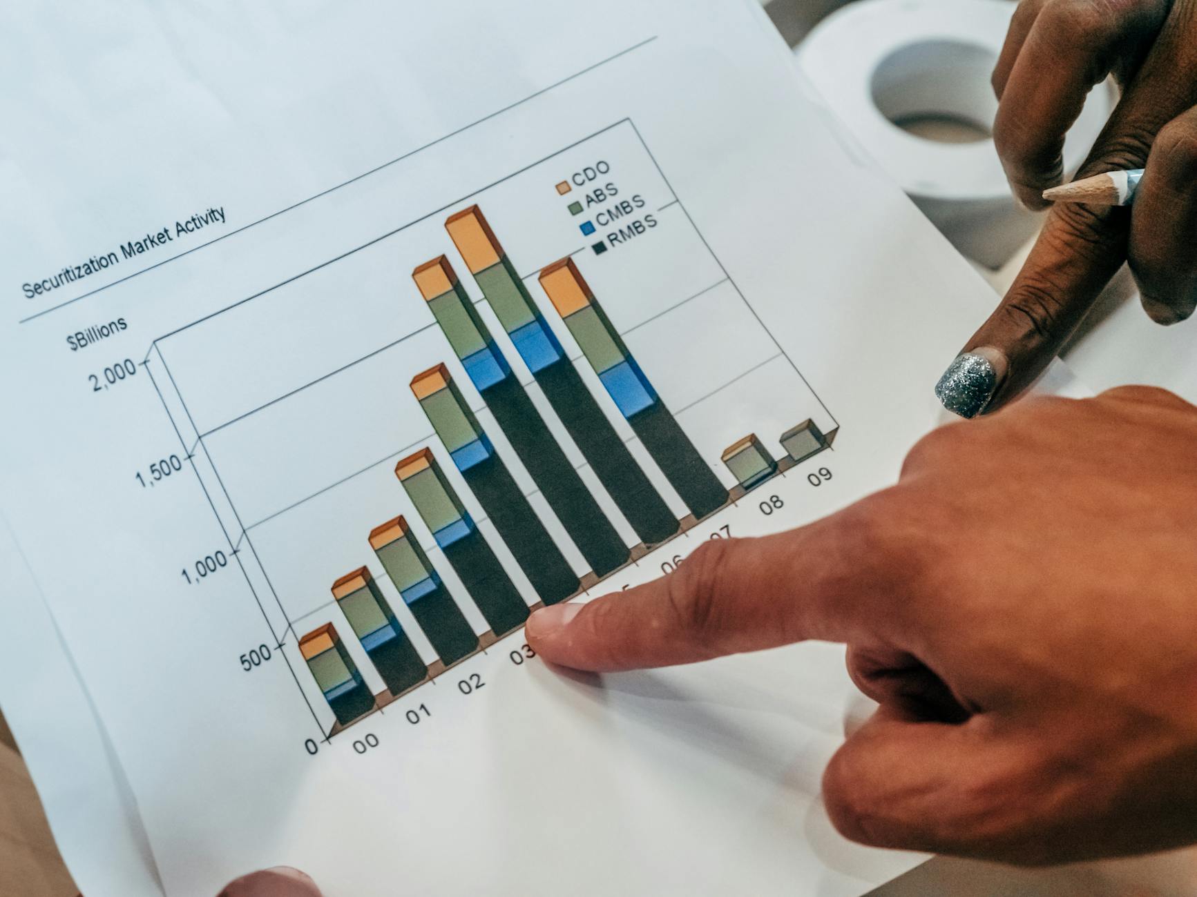 The Risk of Theatrical Underperformance and Market Saturation