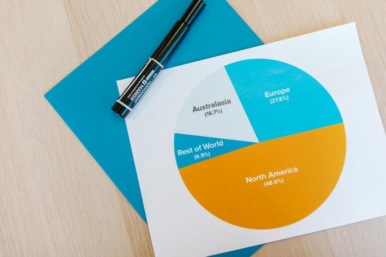 Amazon Stats - Market Share as of June 2026 - Featured image