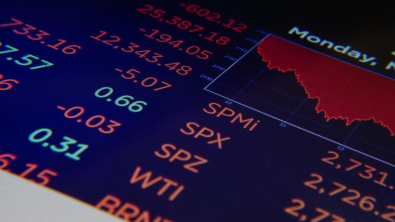 Nasdaq Index Recovery Forecast: Semiconductor Stocks Like Micron Leading Today's Rebound - Featured image