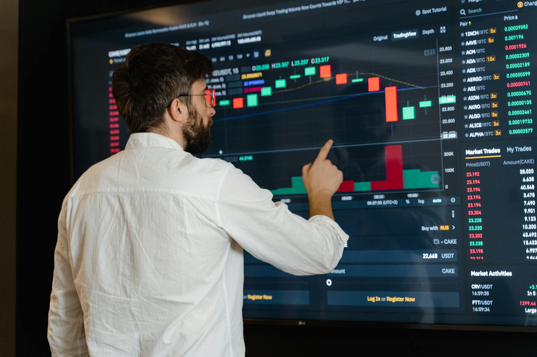 Risks and Limitations in Apple's Market Position