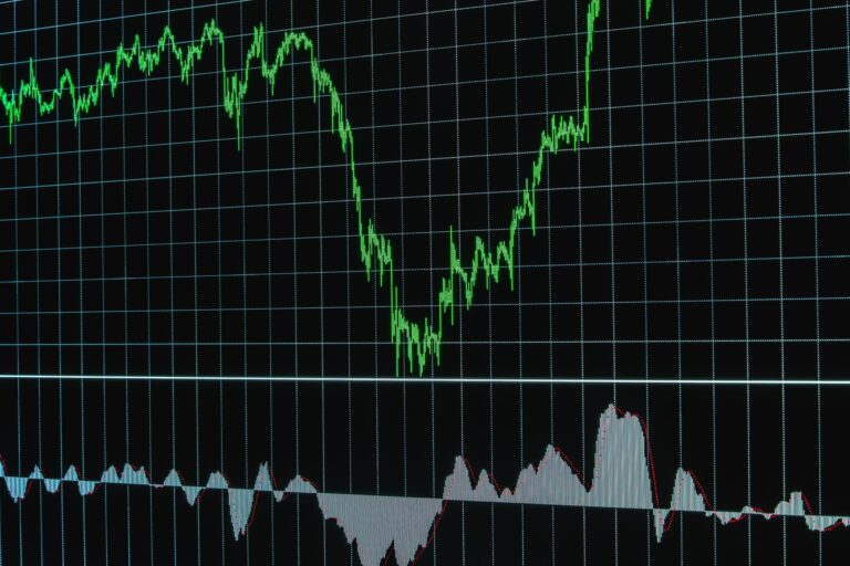Consumer Sector Stocks Ready for Bounce: Investment Ideas for Now - Featured image